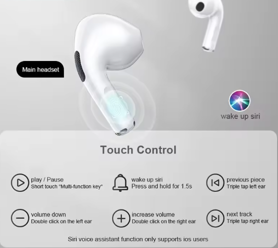 Labubu - Wireless Earbuds